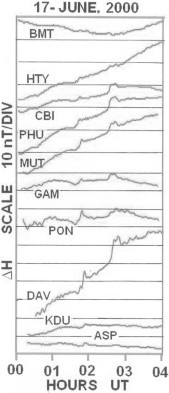 Fig. 9.