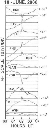 Fig. 11.