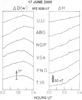 Fig. 8.