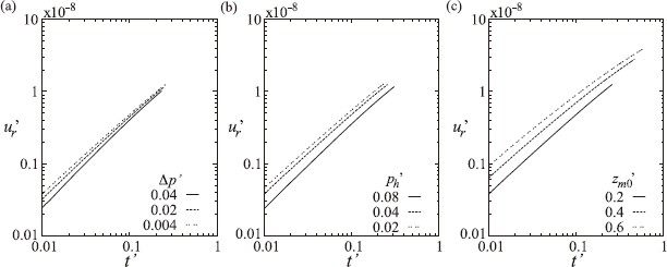 Fig. 11.