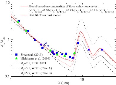 Fig. 4.