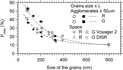 Fig. 11.