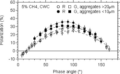 Fig. 9.