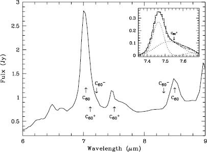 Fig. 8.