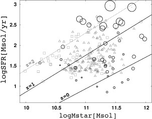 Fig. 7.