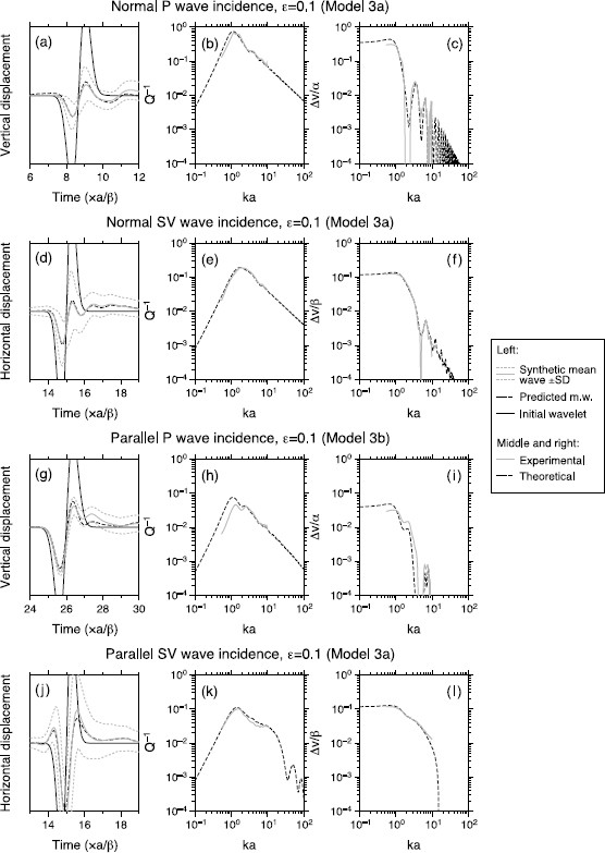 Fig. 10.