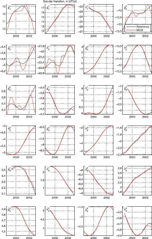 Fig. 4.