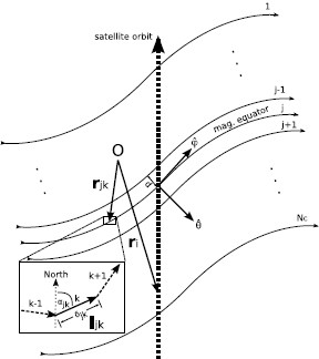 Fig. 2.