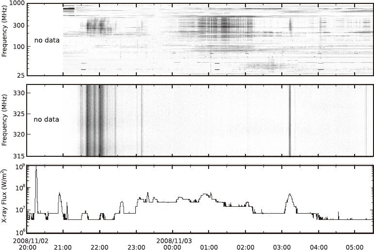 Fig. 2.