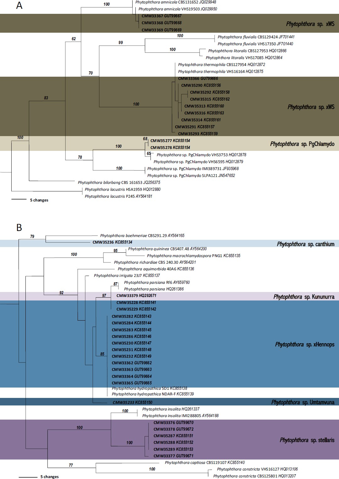 Fig. 3