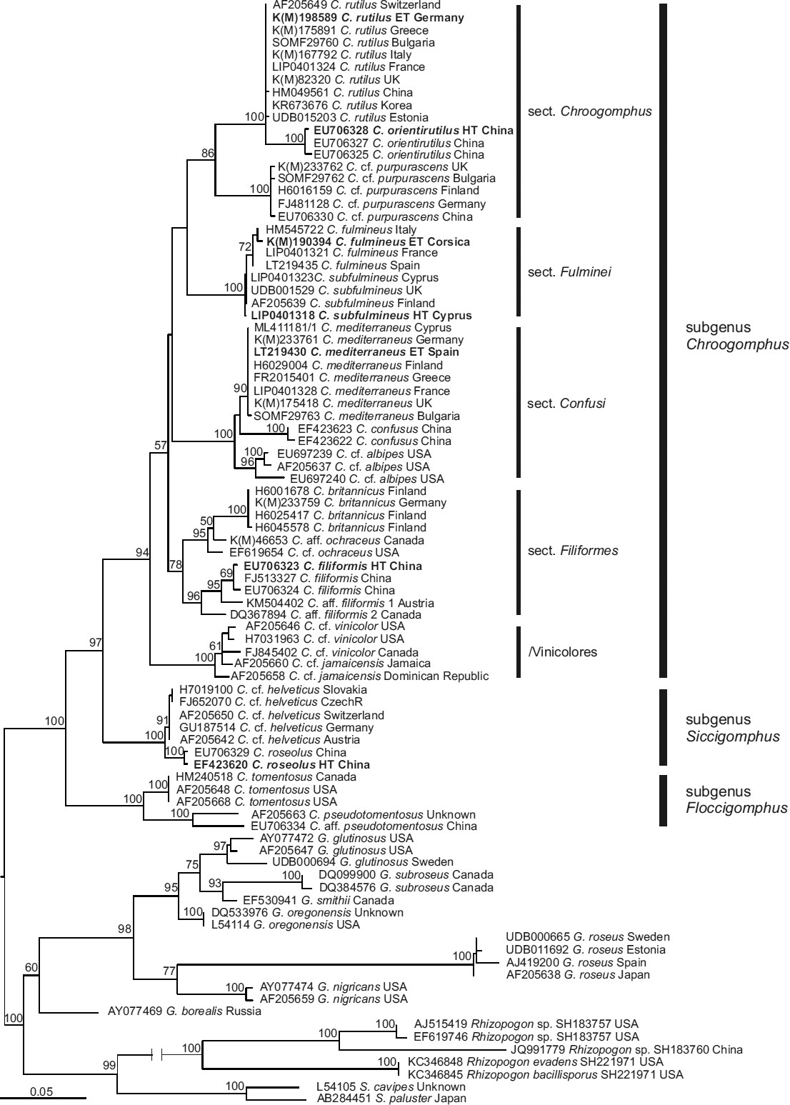 Fig. 1