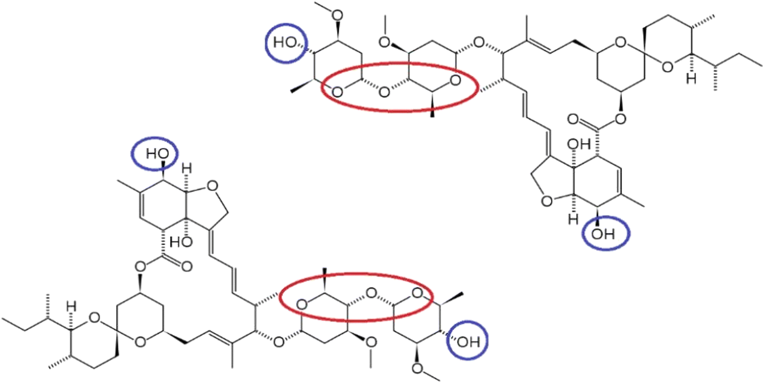 Ivermectin as antiviral - Ivermectin for COVID-19