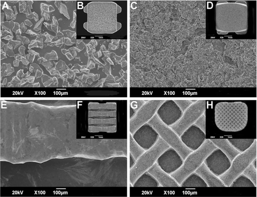 Figure 1 | Effect of a DPSS laser on the shear bond ...