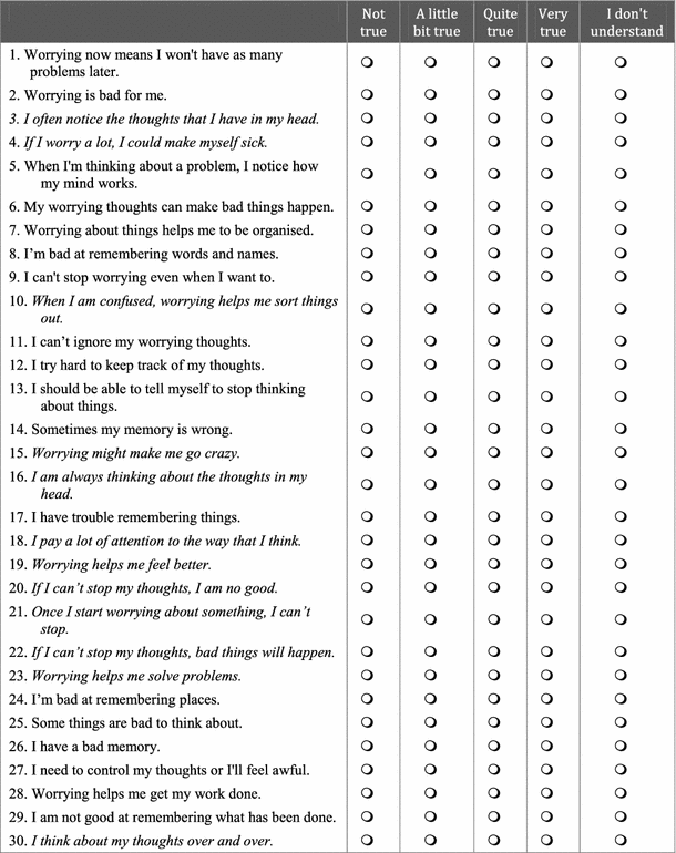 The Metacognitive Model of Anxiety in Children: Towards a Reliable and ...