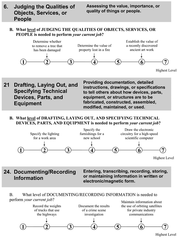 Coordination onet image