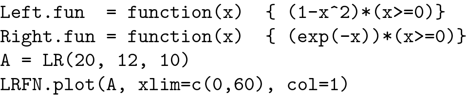 Calculator for fuzzy numbers | SpringerLink