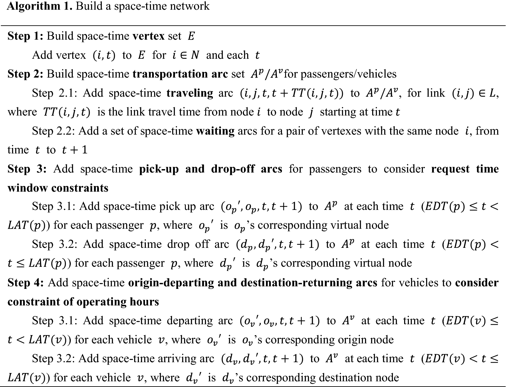 Open-Source Public Transportation Mobility Simulation Engine DTALite-S ...