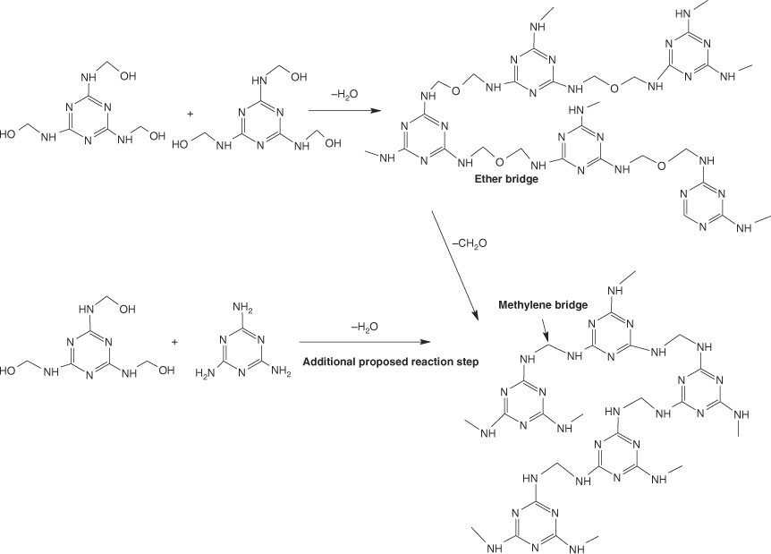 Melamine formaldehyde curing studies and reaction mechanism Polymer Journal