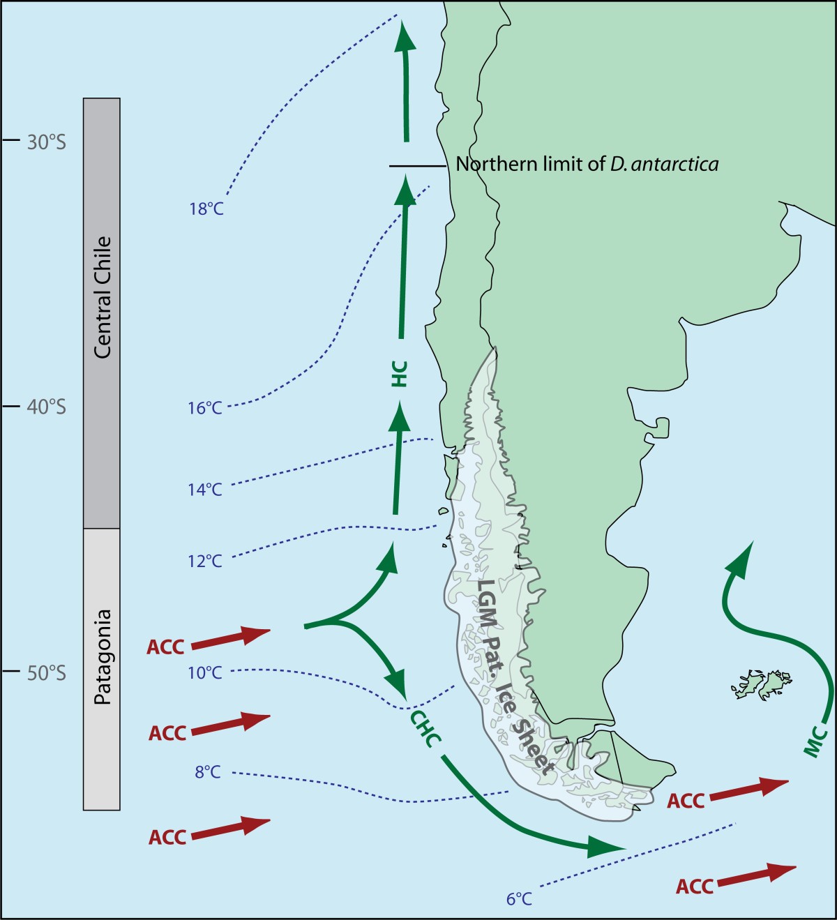 Contemporary habitat discontinuity and historic glacial ice drive