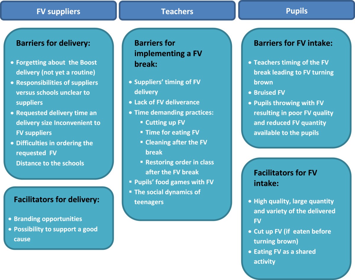 Barriers to critical thinking hum 114 image