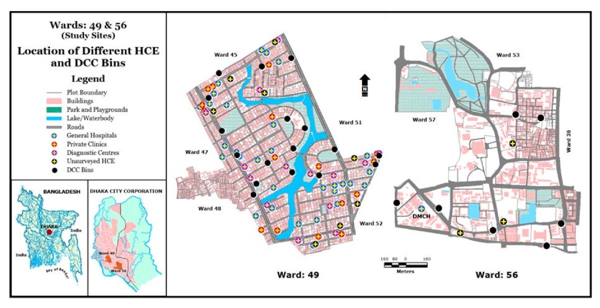 Pattern of medical waste management existing scenario in Dhaka City