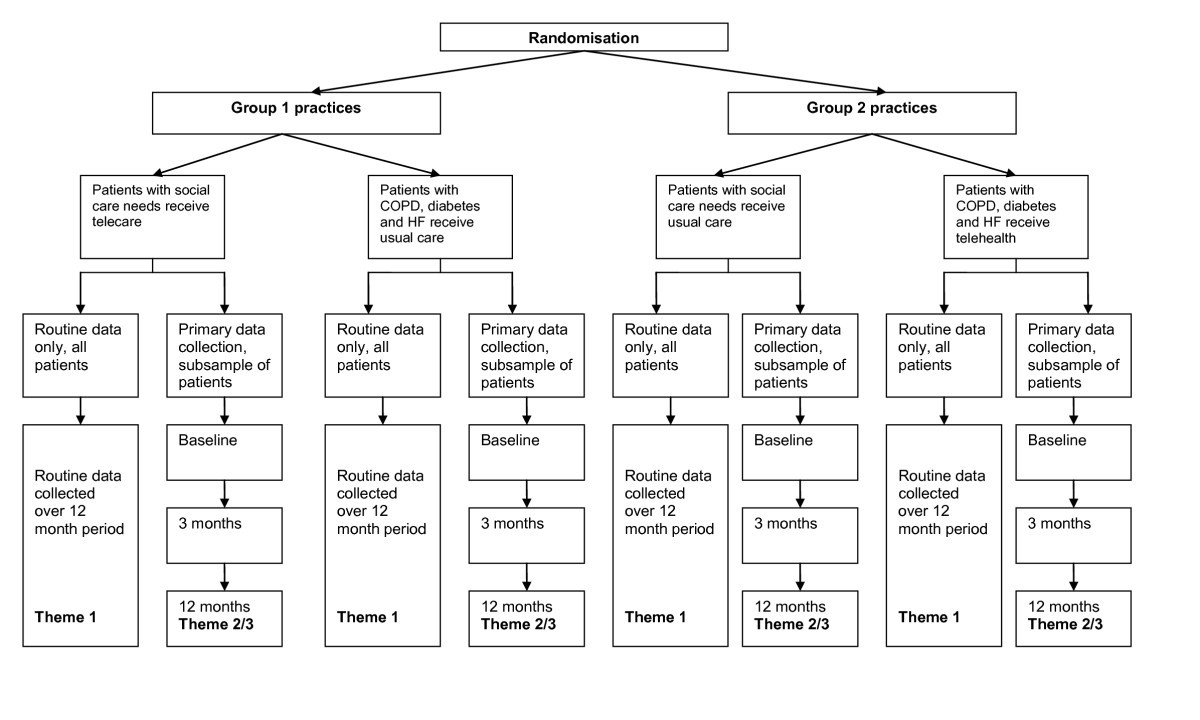 structured computer organization