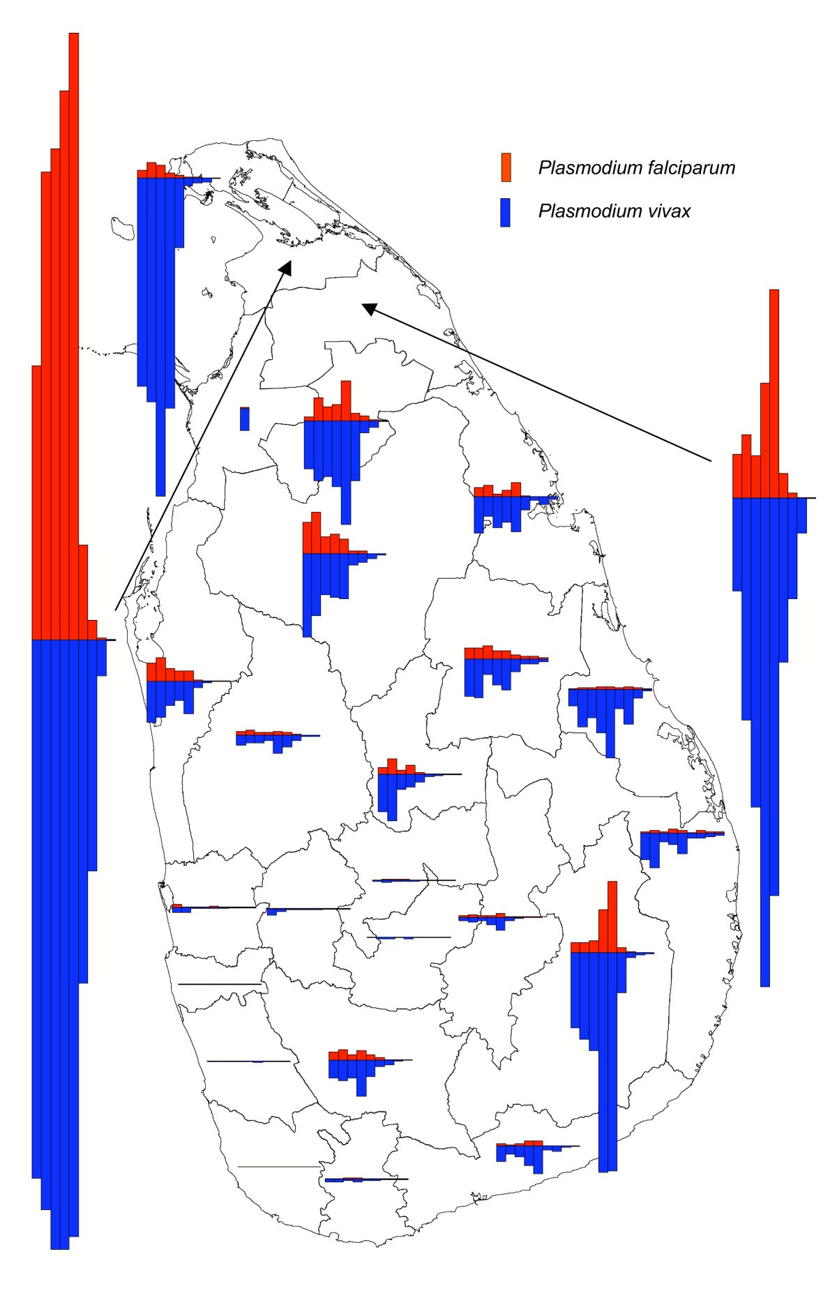 Maps of the Sri Lanka malaria situation preceding the tsunami and key