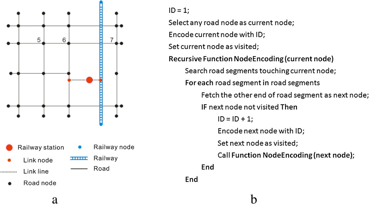 node starting cleanexit node starting cleanexit