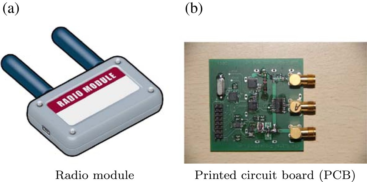 Spectral efficient IRUWB communication design for low complexity