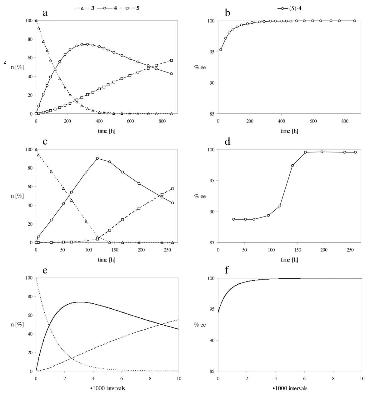 ebook Visualizing