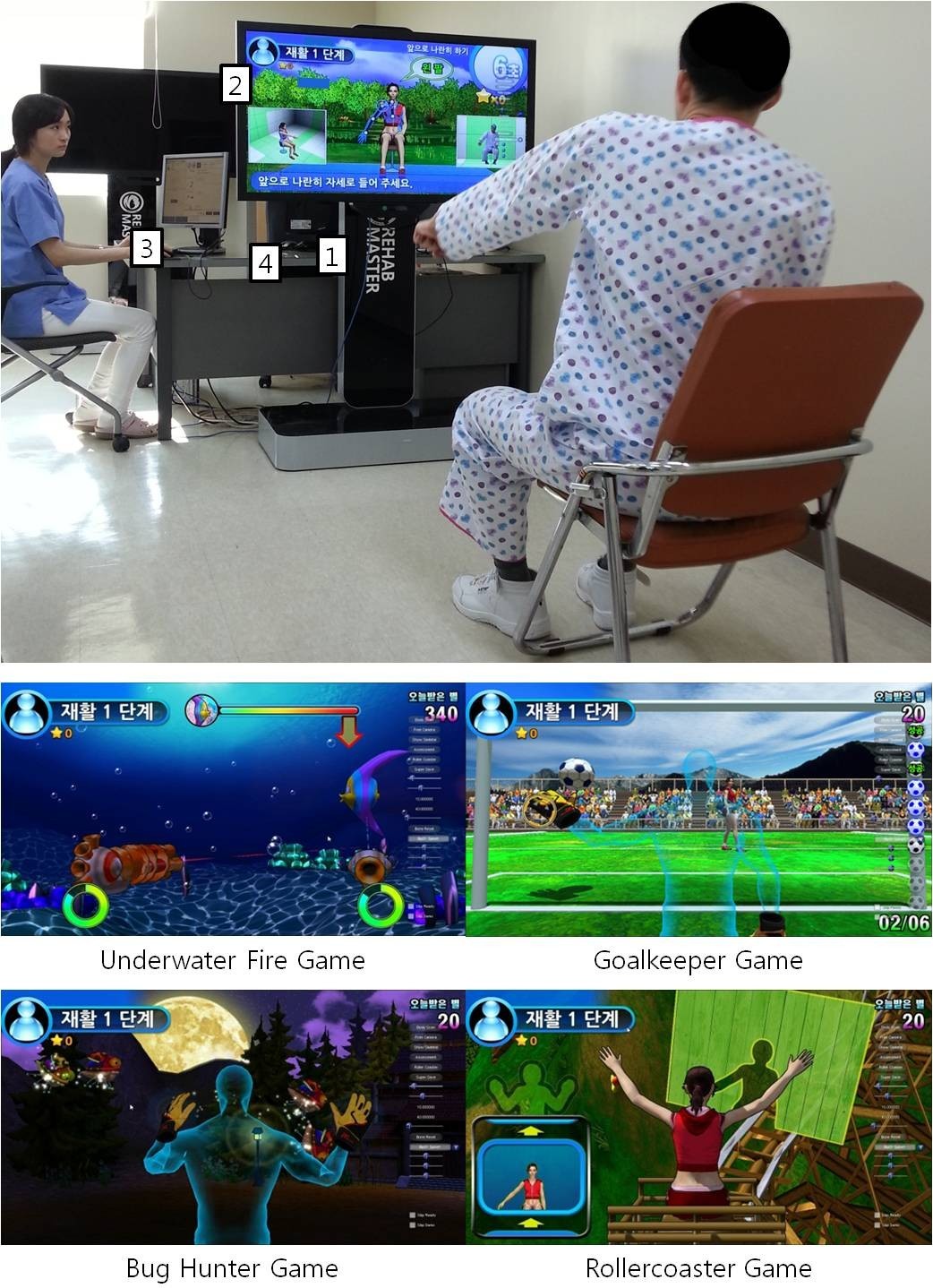 A taskspecific interactive gamebased virtual reality rehabilitation