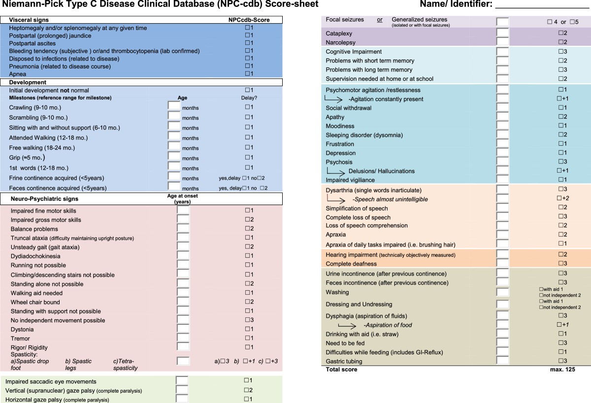 NiemannPick disease type C clinical database cognitive and