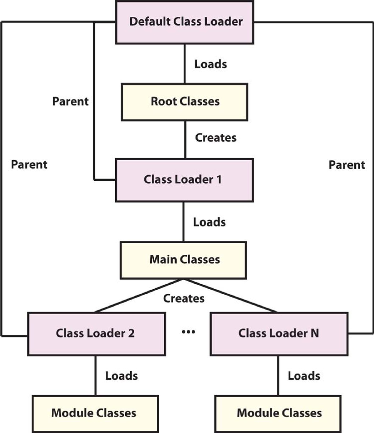 JobCenter: an open source, cross-platform, and distributed job queue ...