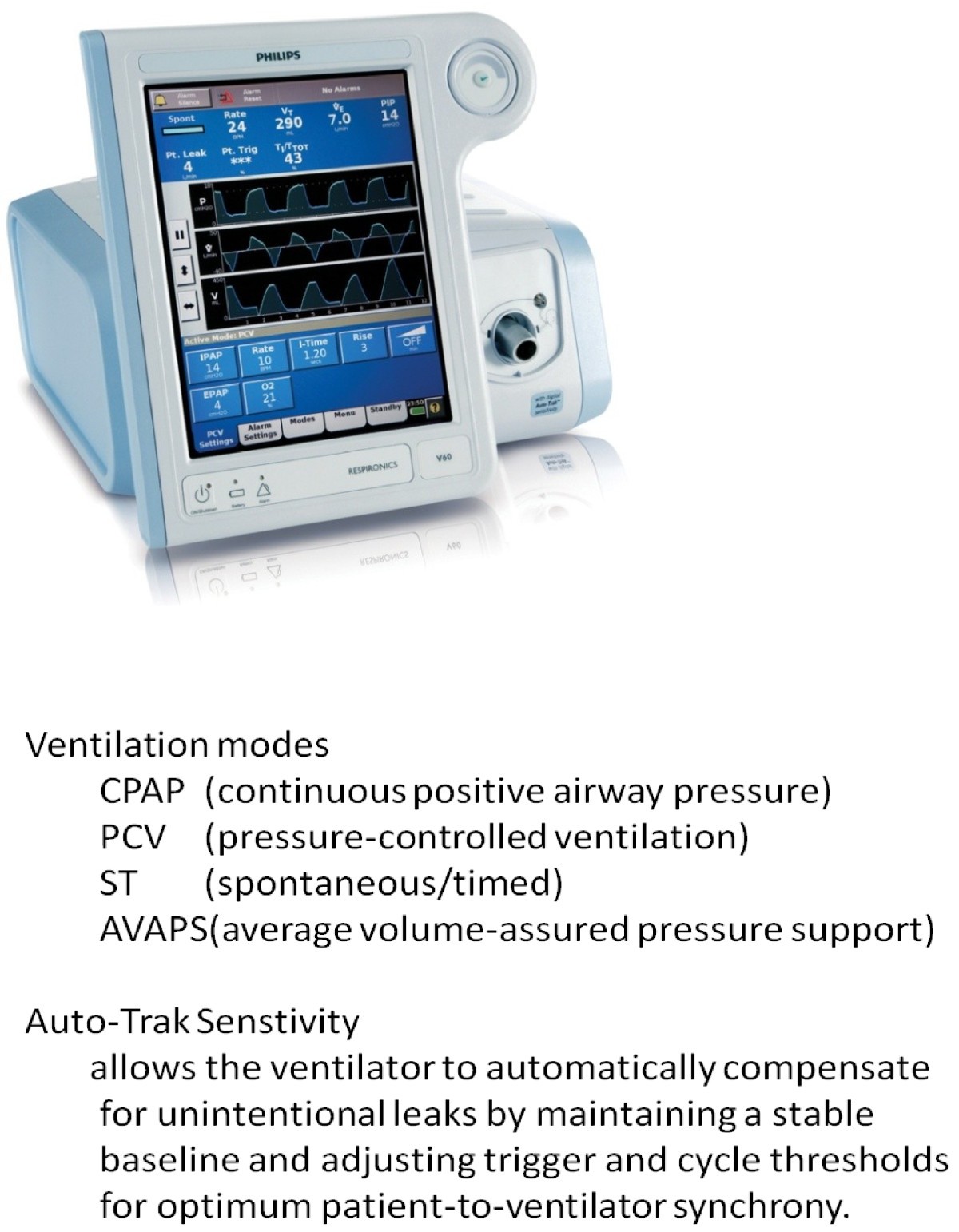 Copd Bipap Settings - copd blog v
