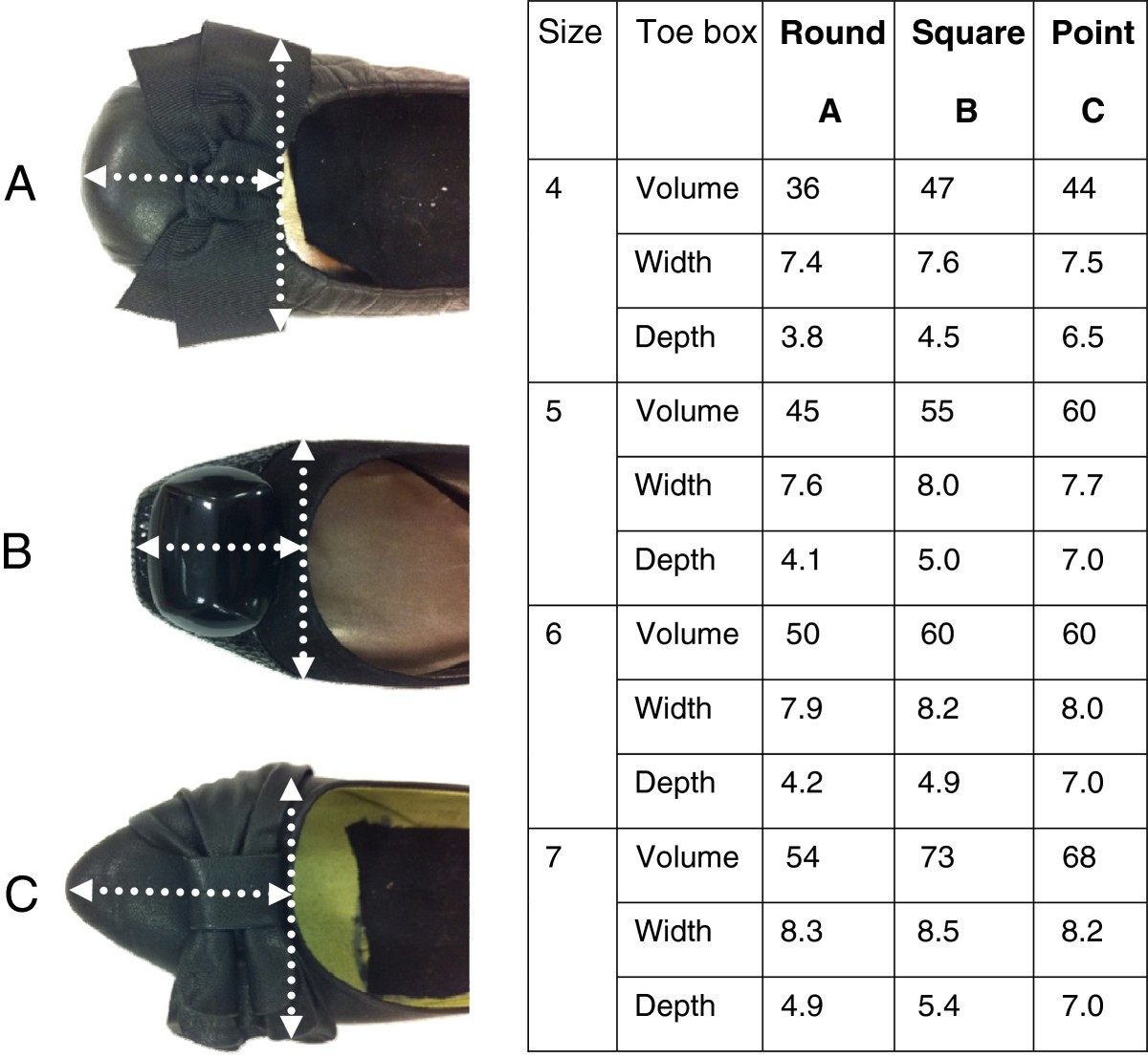 toe box ballet shoes