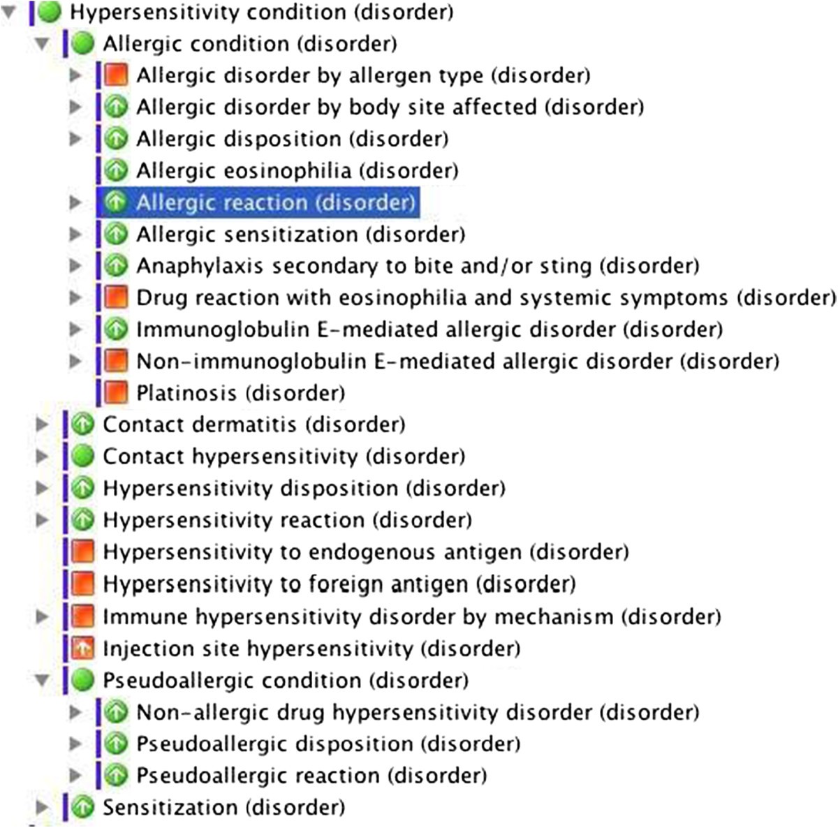 allergy to neurontin icd 10