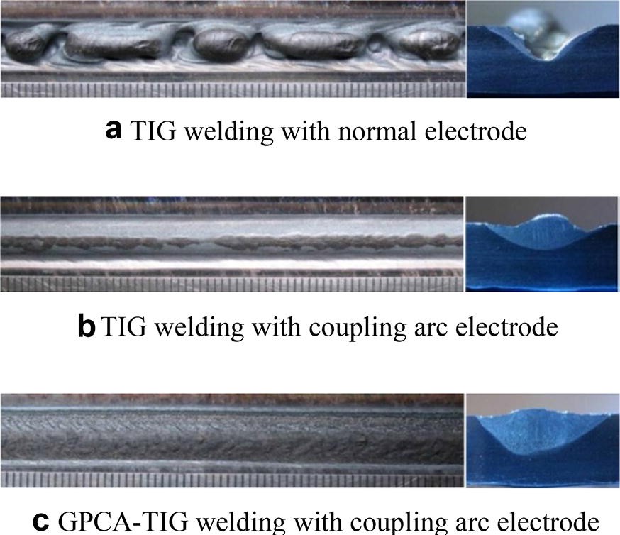 Gas Pool Coupled Activating TIG Welding Method with Coupling Arc