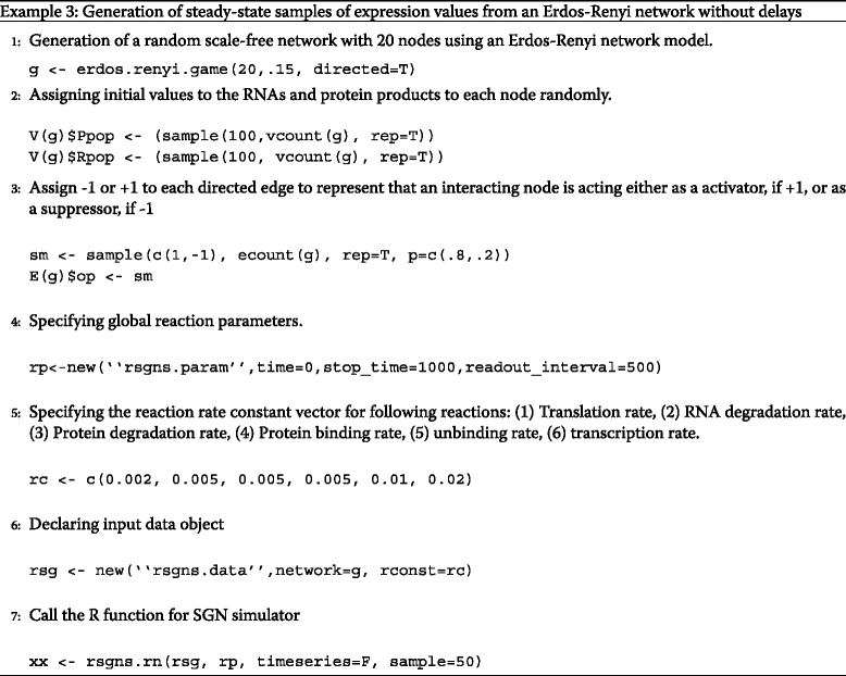 SgnesR: An R package for simulating gene expression data 