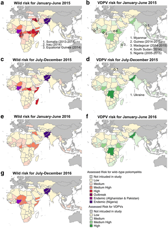 An assessment of the geographical risks of wild and vaccine-derived ...