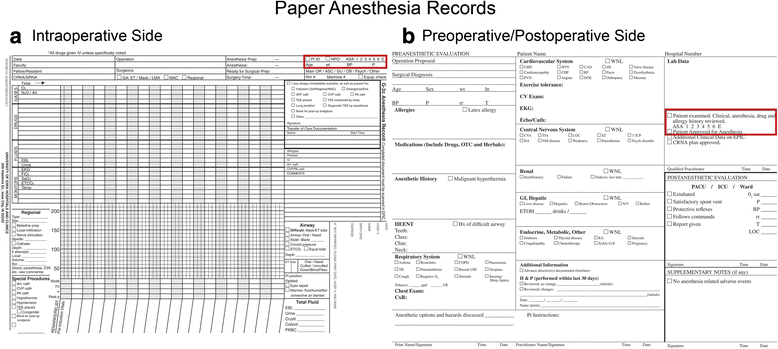 How To Find Birth Records Online How To Find Birth Records Online