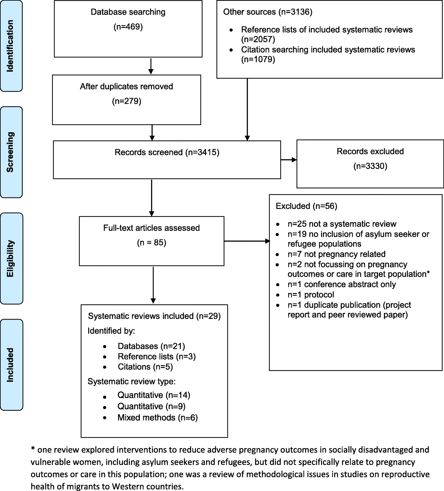Decapitation thesis canada 08 picture