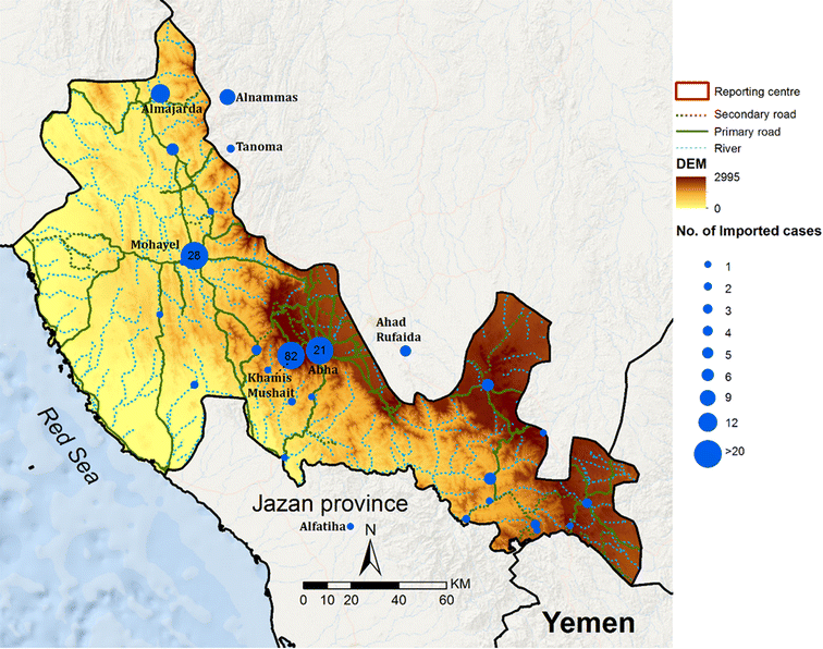 The changing malaria landscape in Aseer region, Kingdom of Saudi Arabia
