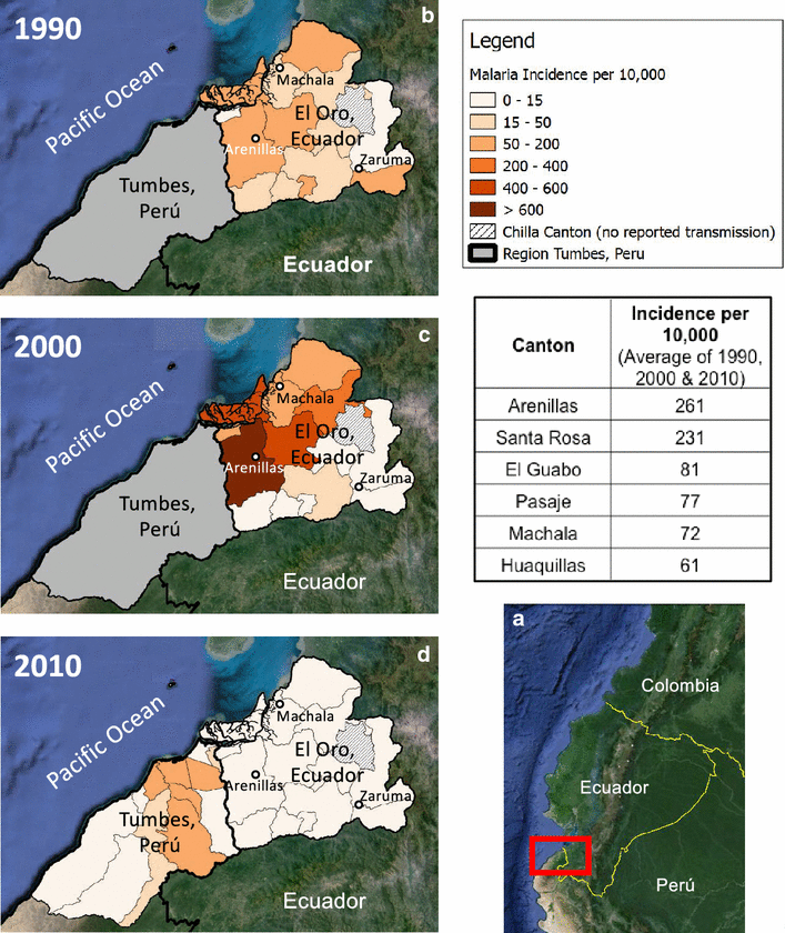 Successful malaria elimination in the Ecuador–Peru border region