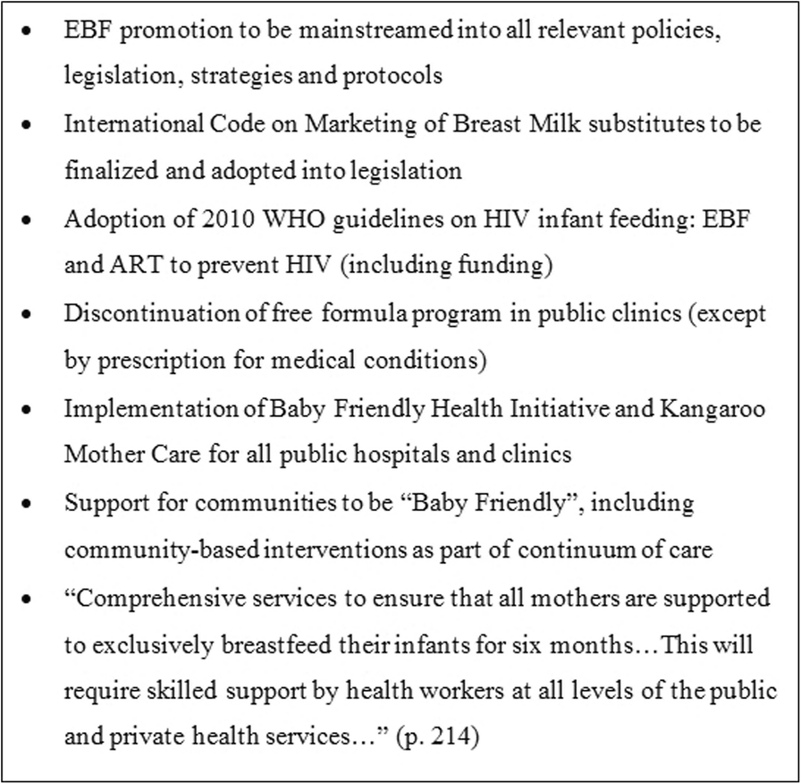 Frontline health workers and exclusive breastfeeding guidelines in an