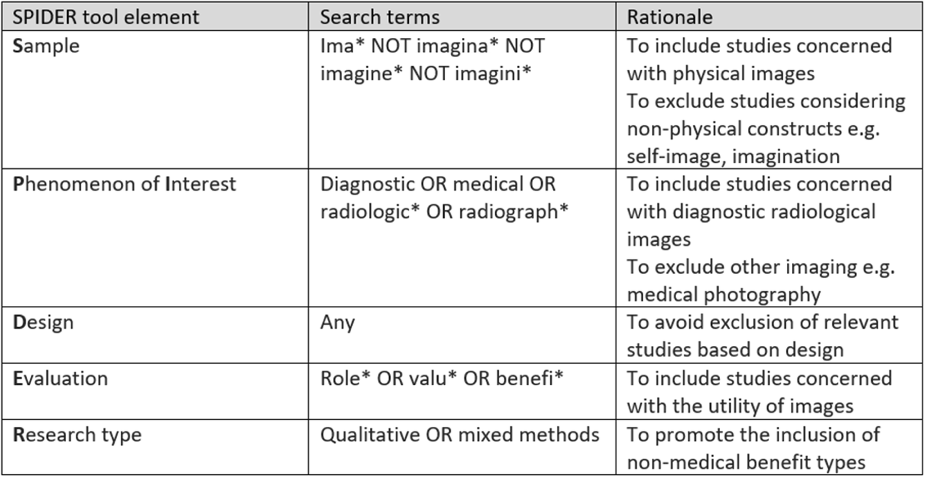 Spider search tool image