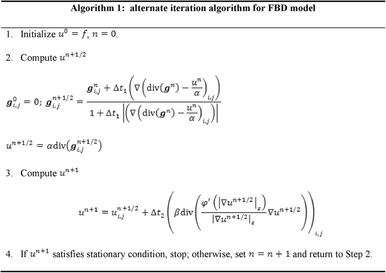 Edge and contrast preserving in total variation image denoising ...