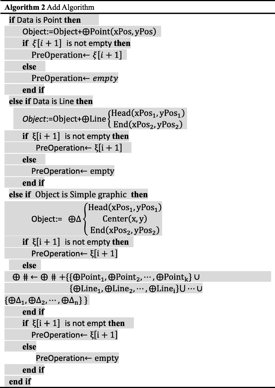 Design and analysis of an effective graphics collaborative editing ...
