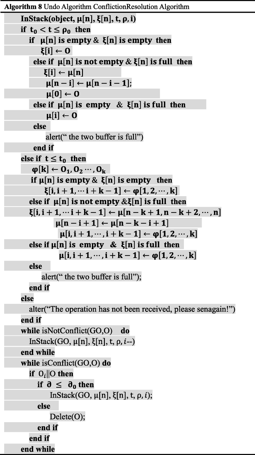 Design and analysis of an effective graphics collaborative editing ...