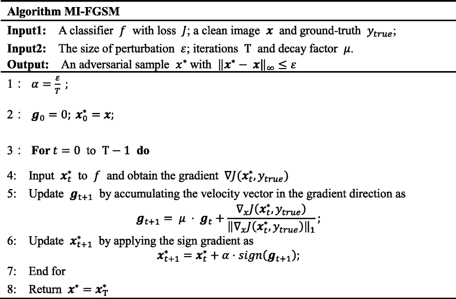 Adversarial attacks on fingerprint liveness detection | EURASIP Journal ...