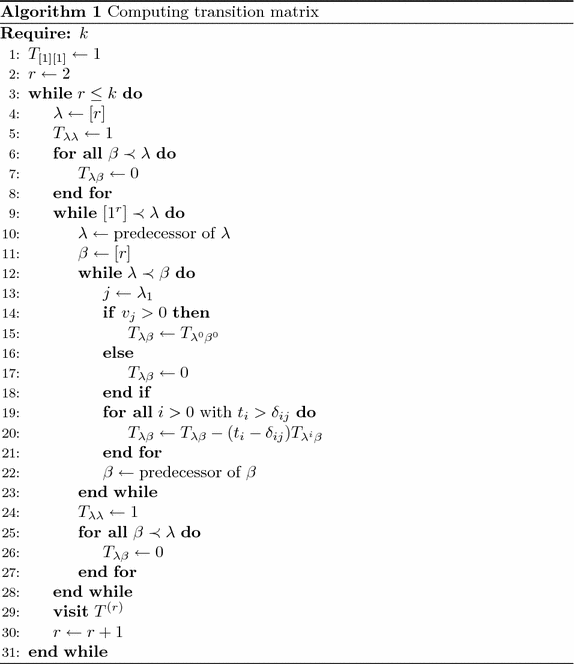 Augmented monomials in terms of power sums | SpringerLink
